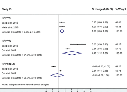 Fig.4.