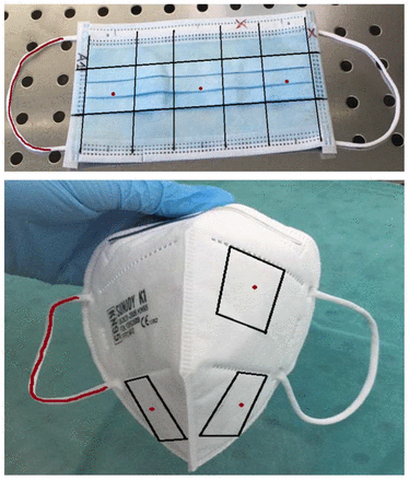 Supplementary Figure 1.