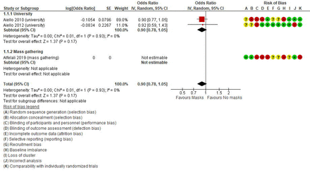 Figure 2b.