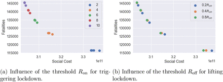 Figure 38: