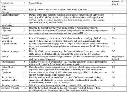 Supplementary Table 1.