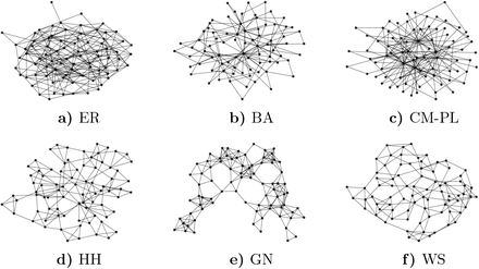 Fig. 3: