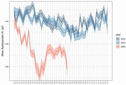 Fig 1.