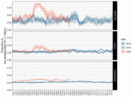 Fig 1.