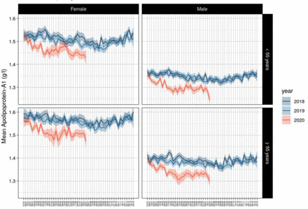 Fig 1.