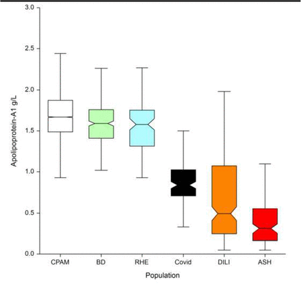 Fig 2.