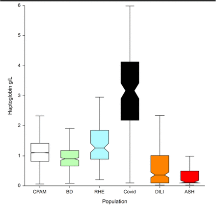 Fig 2B.