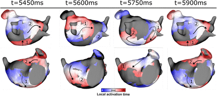 Figure 5.