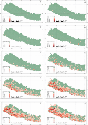 Figure 5: