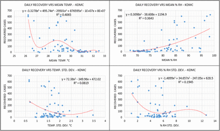 Fig.22.