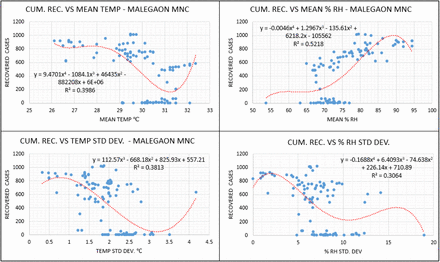 Fig.26.