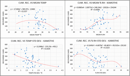 Fig.27.