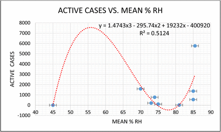 Fig.30.