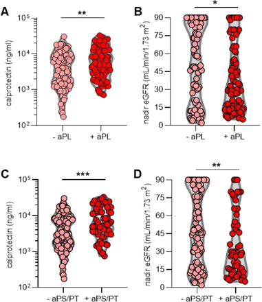 Fig. 1: