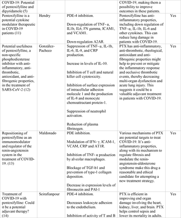 Table 1: