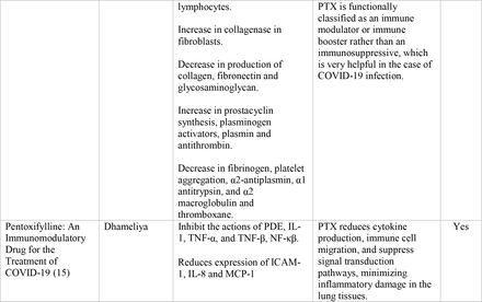 Table 1: