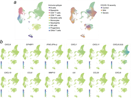 Extended Data Fig. 5: