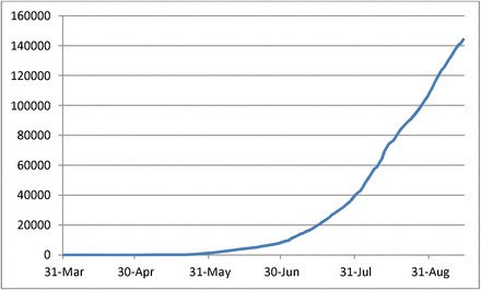 Fig. 1: