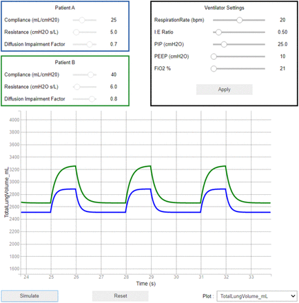 S3 Fig.