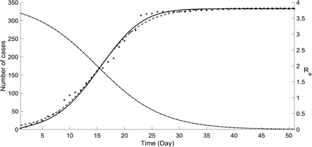 Fig. 2.