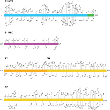 FIG 5.