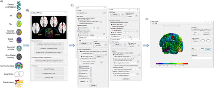 Figure 1.