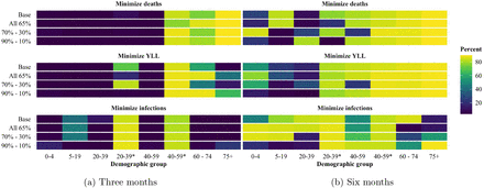 Figure 23: