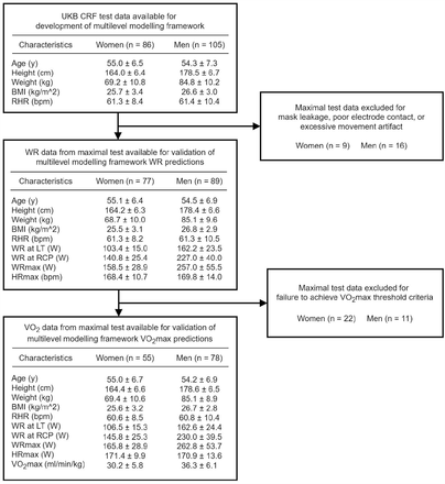 Supplementary Figure 4.