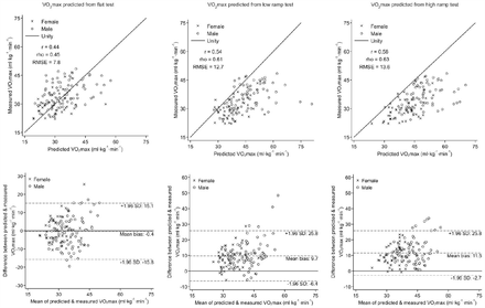 Supplementary Figure 5.