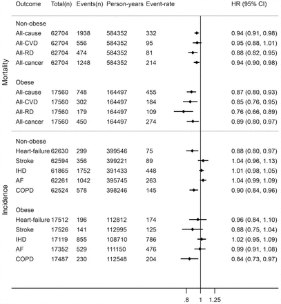 Supplementary Figure 6.