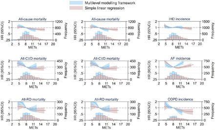 Supplementary Figure 9.