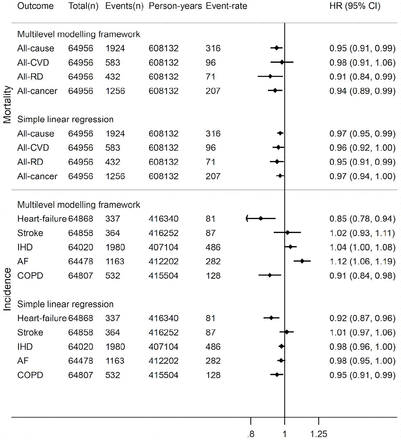 Supplementary Figure 10.