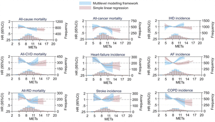 Supplementary Figure 11.