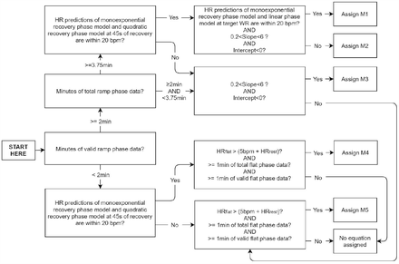 Supplementary Figure 2.