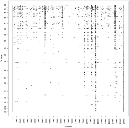 Supplementary Figure 5: