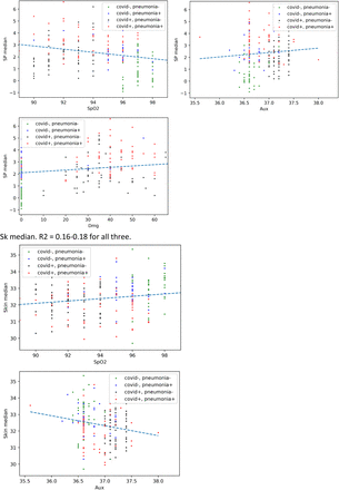 FIG 14-20