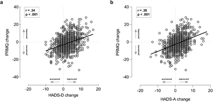 S1 Fig.