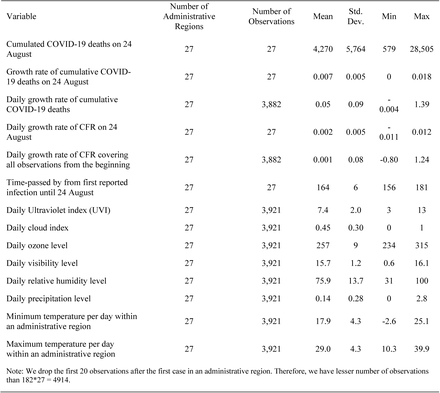 Table 3: