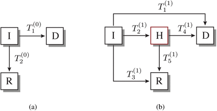 Fig. 4: