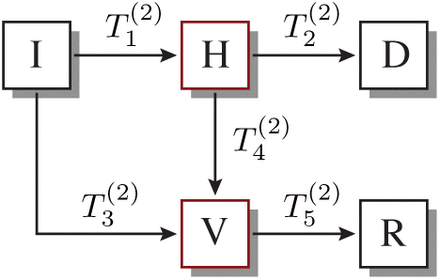 Fig. 6: