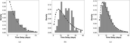 Fig. 7: