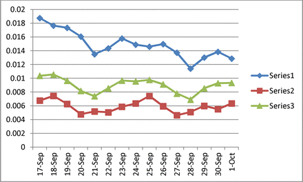 Fig. 1: