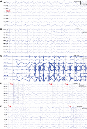 Figure 5.