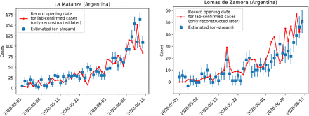 Figure 3: