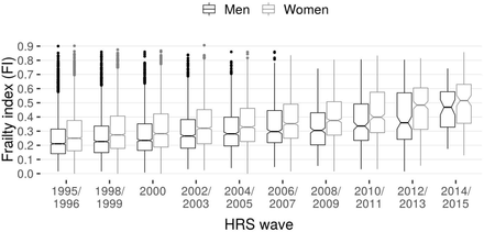 Supplementary Figure 1: