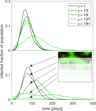 FIG. 5.