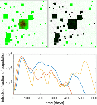 FIG. 6.