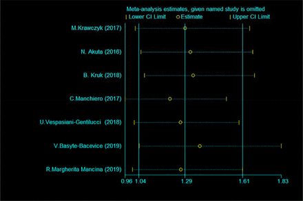 Fig. S4