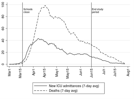 Fig. 1: