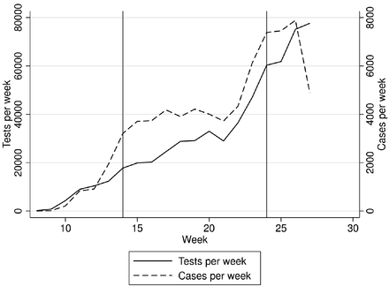 Fig. S1: